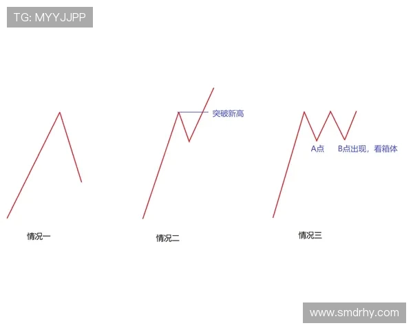 小里分享与东詹并肩作战的经验与配合中的学习曲线探讨